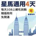 【OURSHINYTOUR】星馬上網卡 星馬雙電信 新加坡 馬來西亞 上網吃到飽 每天1GB 4天與7天 (星馬通用)