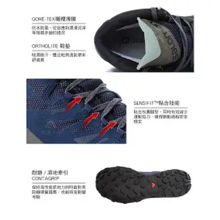 【法國SALOMON】男款 OUTline Mid GTX 中筒登山鞋 L40476400