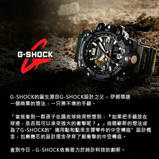 【CASIO 卡西歐】G-SHOCK 機械元素風 200米防水 雙顯 運動電子錶 GA-900AS-1A 黑/銀 台南