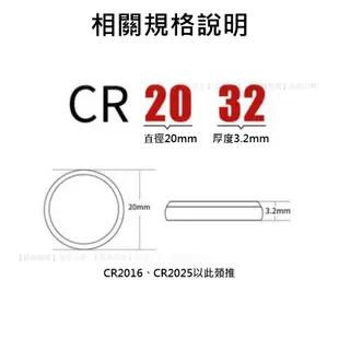 【Maxell 電池】 CR2032 2016 2015 LR44 水銀電池 鈕扣電池 Maxcell E10008