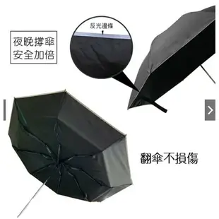 強強滾p-(五人十) A127+升級超大伸縮自動反向傘 JJR 雨傘