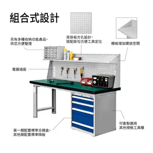 【天鋼 Tanko】 重量型工作桌 不銹鋼桌板 WAT-5203S (橫三屜型)工業風 作業桌 工業桌 鋼桌 鐵桌 書桌