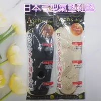 在飛比找蝦皮購物優惠-【熊賀小舖 台灣現貨】日本弓型氣墊鞋墊 男女鞋墊 預防腳底筋