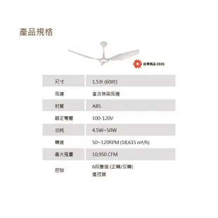 SUNON 當代經典吊扇 Modern HVLS Fan 工業吊扇 節能吊扇 吊掛扇 風扇 電風扇 室內吊扇 電扇