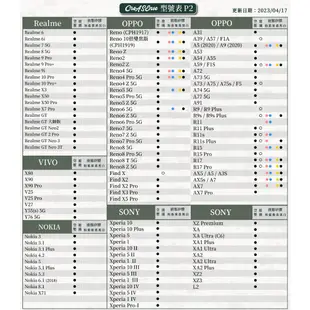 Desire/728/825/828/830/lifestyle 秋葉草尼馬浮雕空壓殼防摔殼 HTC手機殼