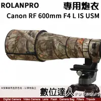 在飛比找數位達人優惠-ROLANPRO 若蘭炮衣 Canon RF 600mm F