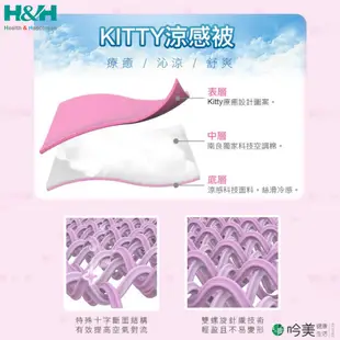 【南良 H&H】Hello Kitty麥卡MICAX冰舒涼感被墊組 涼感床墊 消暑 好眠 好心情 - 吟美健康