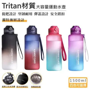 【QHL 酷奇】Tritan材質 彈蓋漸層運動水壺-1500ml-買一送一(內帶茶隔 茶水分離 健康飲水)