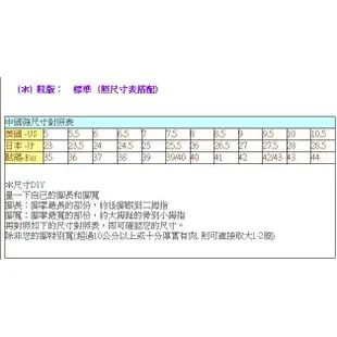 小兔鞋店~中國強帆布鞋-ＣＨ８３    白金    不濕不臭鞋墊     台灣製  最後出清不接受換貨