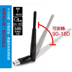 EDIMAX 訊舟 EW-7822UAn 300Mbps長距離高速USB無線網路卡