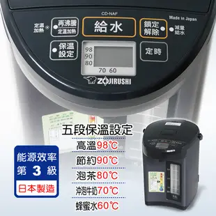 象印 4L / 5L日本製微電腦電動熱水瓶 CD-NAF40/CD-NAF50