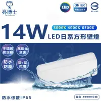 在飛比找momo購物網優惠-【亮博士】LED 吸壁兩用燈 14w 日系長方形吸頂燈(黃光