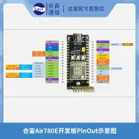 在飛比找樂天市場購物網優惠-合宙Air780E開發板 4G Cat.1全網通移芯EC61