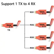 150m Wireless Share HDMI Extender Splitter Video Transmitter and Receiver 1080p