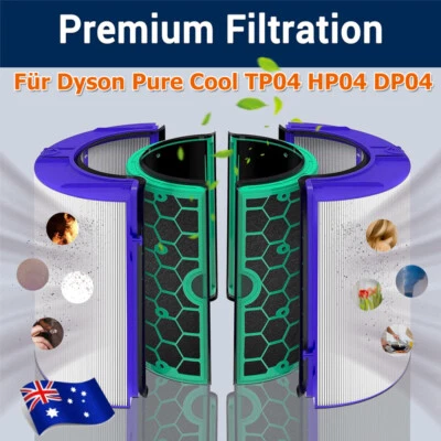 # 969048-01 1 Hepa Activated Carbon Filter Compatible with Dyson TP04/HP04/DP04