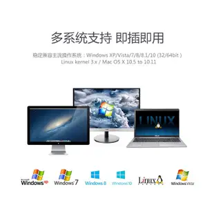 TYPE C3.1轉接RJ45+USB 3.0 HUB+HDTV 分享器 集線器