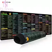 Linux Commands Line Mouse Pad Large Cheat Sheet Mouse Pad Desk Mat Shortcuts NEW