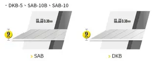 耀您館★日本OLFA折刃式30°銳角細工美工刀SAC-1(亦適左手;自動鎖定;金屬握把;寬9mm合金工具鋼刀片)切割刀