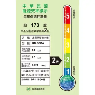 宮黛 GD Soda廚下全功能智慧氣泡水飲水機 + 愛惠浦淨水器(加贈雙道前置過濾)《冰溫熱三溫+氣泡水》