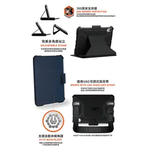 UAG 都會款 iPad 10 10.9吋 Mini6 耐衝擊 美國軍規防摔殼 皮套 支架可站立 保護套 保護殼 背蓋