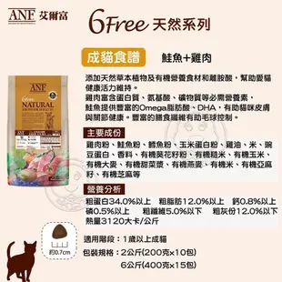 📣此商品48小時內快速出貨🚀》韓國 艾爾富 anf 貓糧 貓 飼料 天然系列 黃金系列 幼貓 成貓 低卡貓 有優惠唷