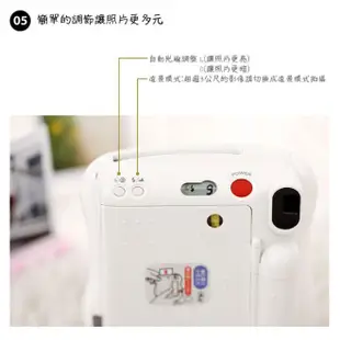 富士 INSTAX MINI25 MINI 25 拍立得相機 白色 全自動 平行輸入