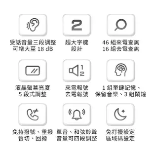 【AIWA 愛華】超大字鍵助聽有線電話 ALT-891(來電/去電語音報號/超大數字按鍵)