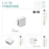 在飛比找蝦皮購物優惠-【台南現貨UB-50】旅行充電神器 1TYPE-C 3USB