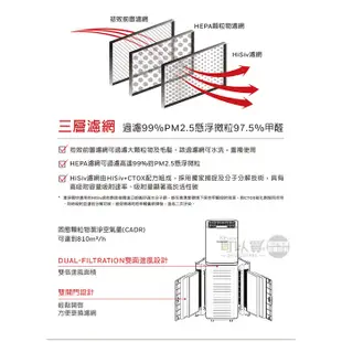 Honeywell ( KJ810G93WTW ) 智能商用空氣清淨機 -原廠公司貨 【福利品★送原廠濾網組】