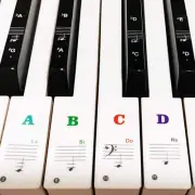 Colorful Piano Keyboard Stickers for Beginners and Kids: Removable, Long-Lasting