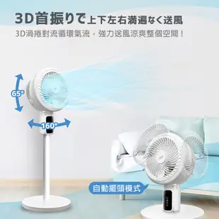 【日本TAIGA】全方位3D 擺頭送風 座立兩式空氣循環扇 CB1141(限時) BSMI認證字號R34785 風扇