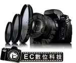 【EC數位】UV 保護鏡 30MM 30.5MM 37MM 40MM 40.5MM 43MM 46MM