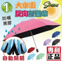 在飛比找momo購物網優惠-【sinew】台灣專利 黑膠抗UV無敵防曬 防風大傘面 自動