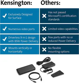 [3美國直購] Kensington Microsoft Surface Dock / SD4845P Docking Station 85W PD (K34440NA)