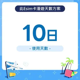 【漫遊達人】國際漫遊網路卡 ESIM 韓國10天 每天2GB 到量降速128Kbps(行動網路 立即開通 東北亞)