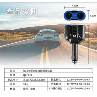 QC3.0極速車用電源雙擴充器/車充(3孔USB、2孔點煙孔)通過國家認證