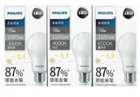 在飛比找樂天市場購物網優惠-(10入裝)PHILIPS 飛利浦 LED 12W 燈泡 易