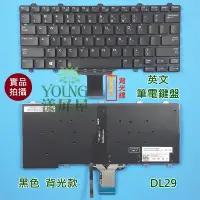 在飛比找Yahoo!奇摩拍賣優惠-【漾屏屋】戴爾 DELL XPS 12 9250 3150 