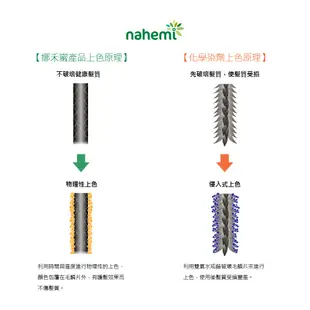 【非化學染髮劑】娜禾蜜 草本增色護髮粉｜可可棕 (3.5折)