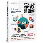 宗教超圖解：100張圖秒懂世界信仰文明與神祇知識