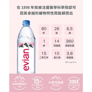 evian 依雲 天然礦泉水(寶特瓶500mL/24瓶)┃官方旗艦店