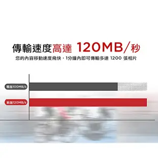 【SanDisk】ULTRA MicroSD 120MB/S UHS-I C10 A1 記憶卡 32G 64G