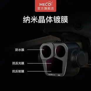 濾鏡MECO美高適用于DJI大疆御mavic 3 pro濾鏡無人機配件專業航拍機CPL偏振鏡ND8/64/1000減光鏡