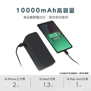 INTOPIC 廣鼎 PW-C112 PD QC 18W 快充旅充式 10000mAh 行動電源 內建插頭