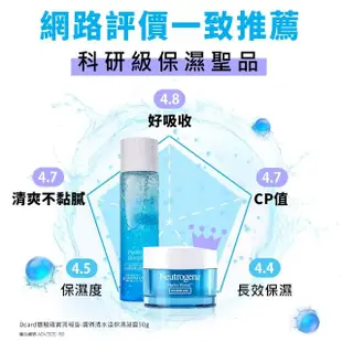 【Neutrogena 露得清】水活保濕賦活精華水_2入組(150mlx2_精靈水/ 化妝水)