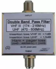 Band-pass filter 174-216+470-608MHz special , Ham + pager loss 440-460MHz -24dB