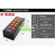 (全新品) ︽ AUDIOWALLE TP2000 專業級 電源濾波器 給您乾淨的電源 LED版 5顯示 10孔美式插座 雙濾波 升級 AC8.8 TP1000