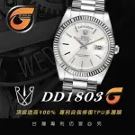 【RX-8】RX8-G第7代保護膜勞力士ROLEX-DAY-DATE系列 含鏡面 手錶貼膜(DAY-DATE)