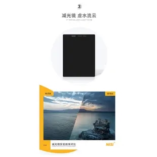 【低售】耐司NISI Sony DSC-RX100 M6 M7 RX100VI 數位相機系統GND GND8 抗光害鏡