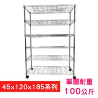 在飛比找PChome24h購物優惠-【我塑我形】120 x 45 x 185 cm 移動式萬用鐵